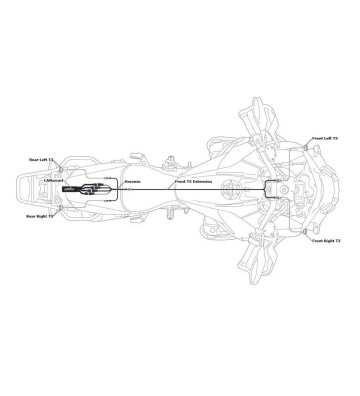 DENALI CANsmart Wiring Harness for T3 Switchback Signals