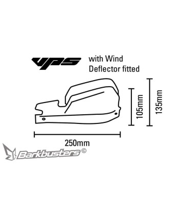 BARKBUSTERS VPS "New" kit de plásticos