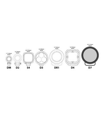 DENALI DENALI D7 Pod — Farol Auxiliar de Alta Intensidade
