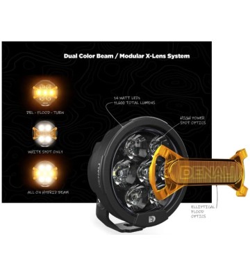 DENALI D7 PRO Pod - Farol Auxiliar de Alta Intensidade