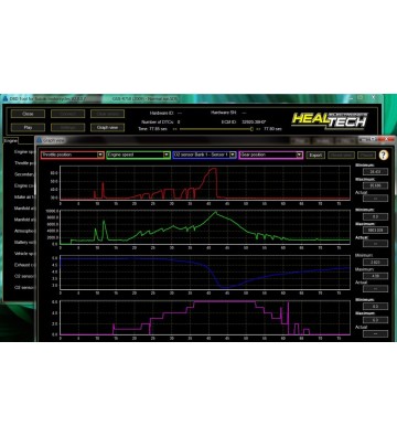 HEALTECH OBD TOOL Ferramenta de Diagnóstico